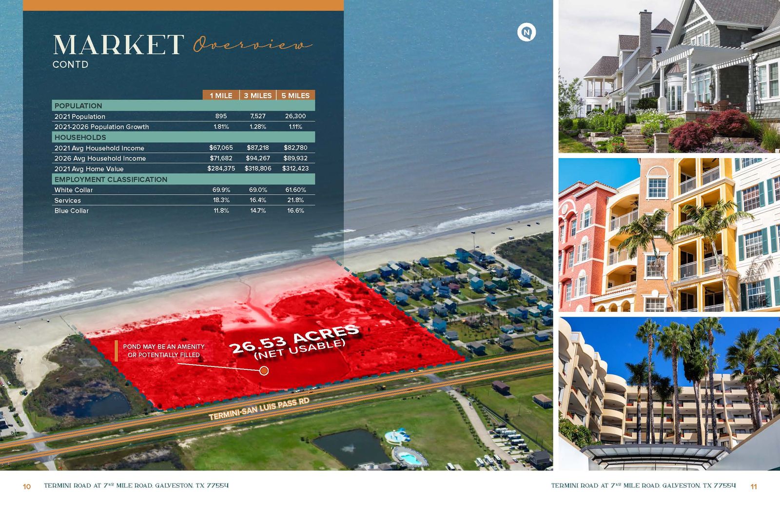CBRE Termini Road commercial real estate presentation page